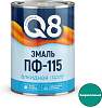 Эмаль  ФОРМУЛА Q8 ПФ-115, бирюзовая, 1,8кг купить в СОМ