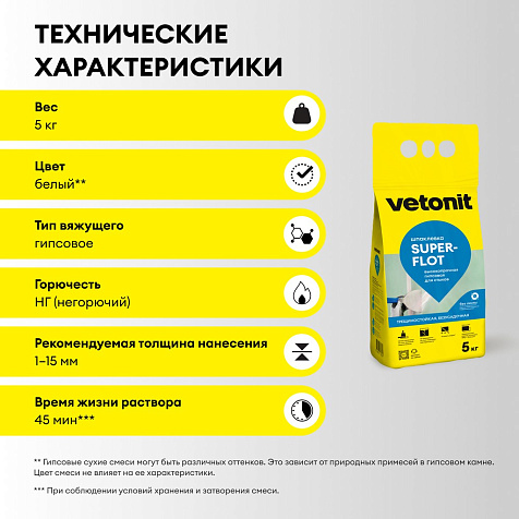 Гипсовая шпаклевка Vetonit SUPERFLOT для стыков ГСП, 5кг купить в СОМ